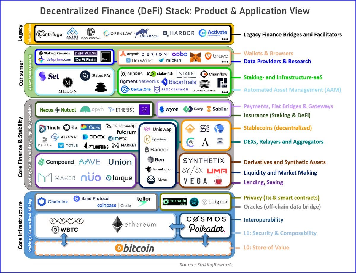 What does the Bitcoin ATH mean?. Bitcoin price has recently surged… | by  Mikel Ayala | DataDrivenInvestor