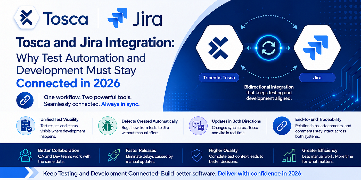 Tosca and Jira Integration: Why Test Automation and Development Must Stay Connected in 2026
