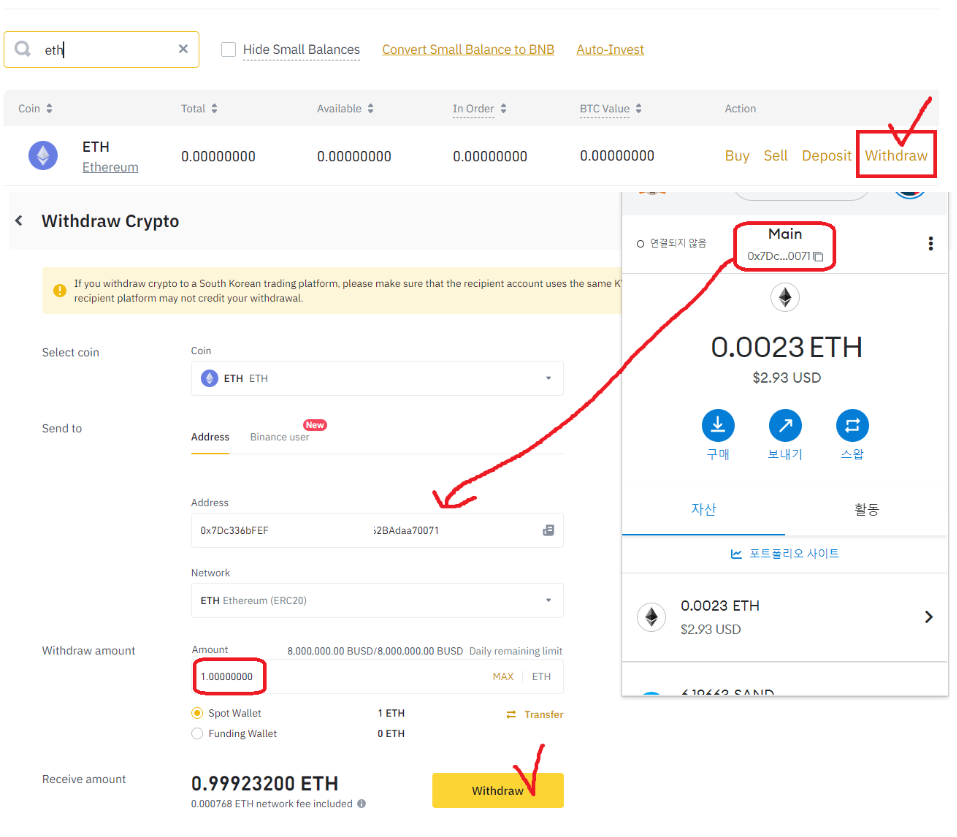 Virus World Guide. #VIRUSWORLD #ethNFT #V2E #Minning… | by 물오리One BTC |  Medium