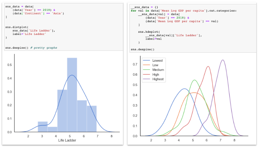 Распределение максвелла. Log нормальное распределение. Нормальное распределение в python numpy. Гистограмма python matplotlib. Гистограмма график matplotlib python.