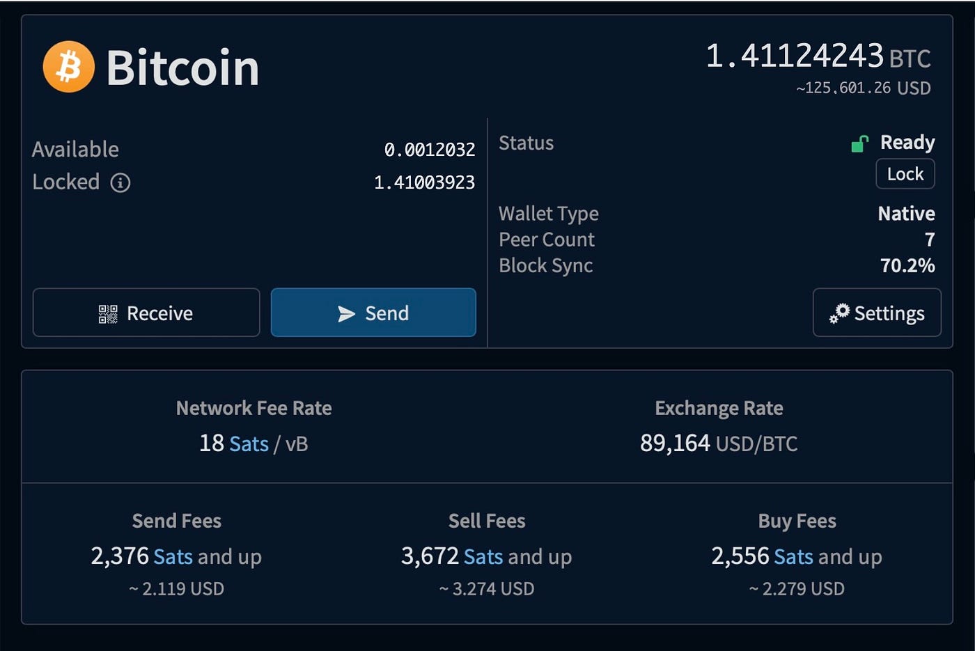 How I Intend to Become a Crypto Millionaire! | by Automated Income  Lifestyle w/ C.W.Morton | Write A Catalyst | Medium