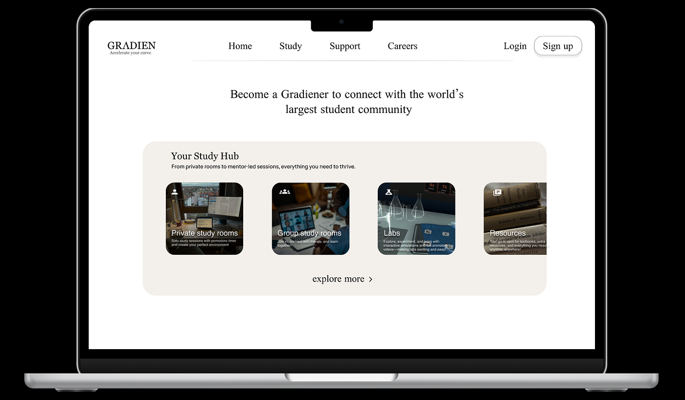 Gradien: world’s largest student community — case study