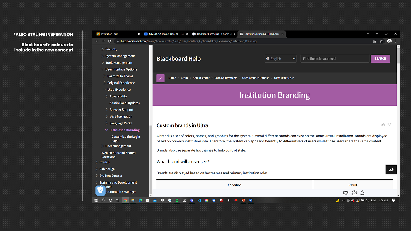 Case Study: BLACKBOARD Rendition. In this article, I am featuring a… | by  Alex Khan | Bootcamp