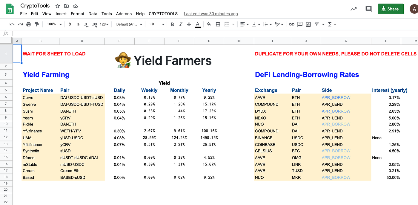 How to value your Stocks & Crypto Portfolio on Google Sheets | by Eloise |  Coinmonks | Medium
