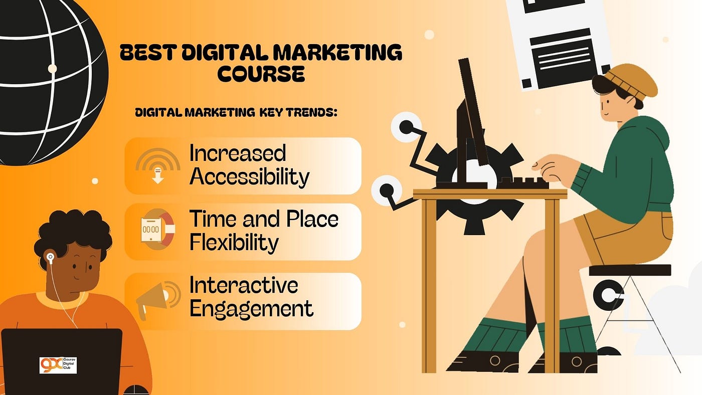 digital marketing course in Faridabad