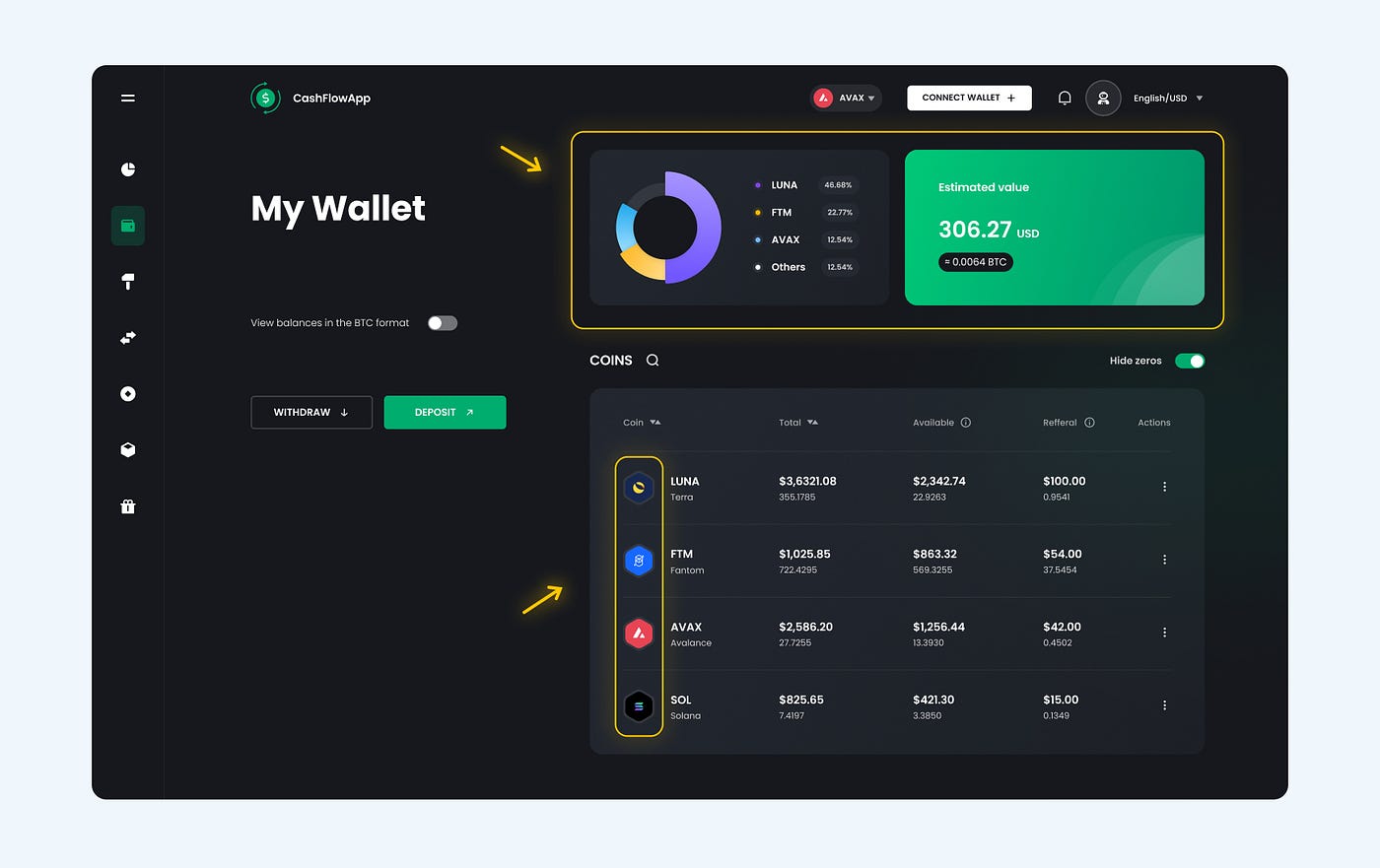 Crypto ux (91) foto