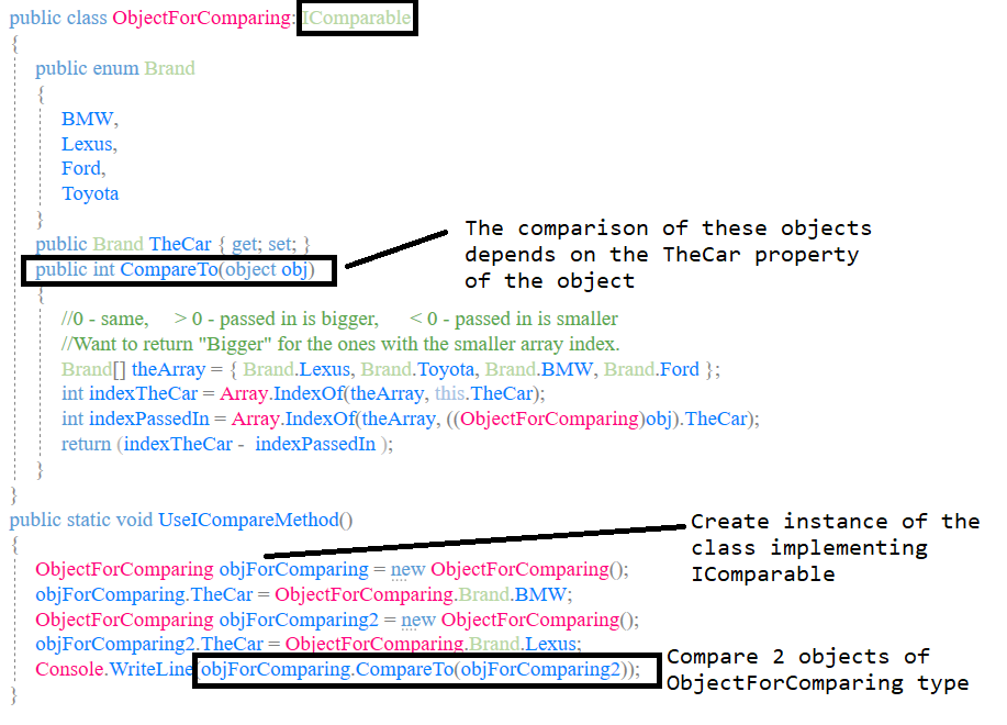 C# — Implementing some C# Interfaces and Extension Methods