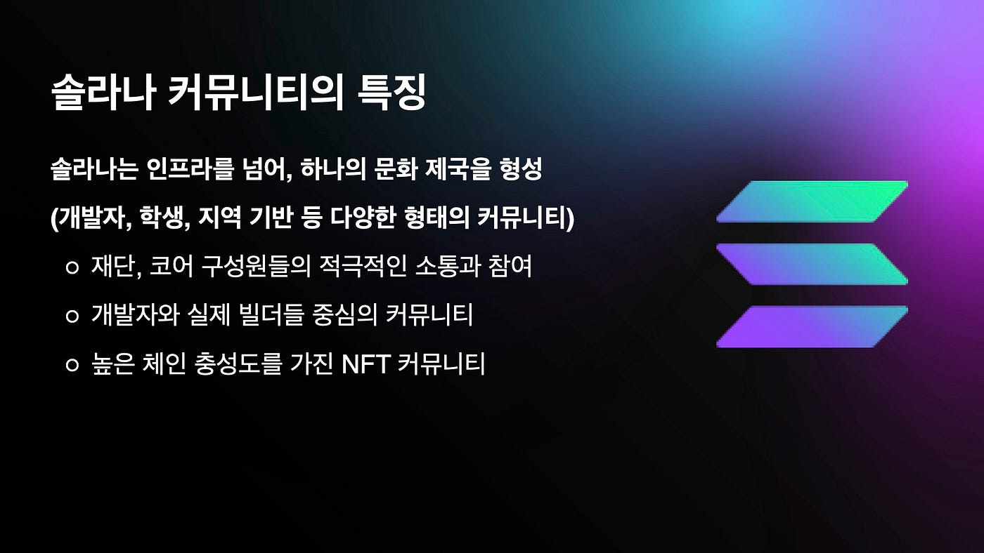 Solana, the most Community-Driven L1 — 솔라나 커뮤니티 | by Irene | Medium
