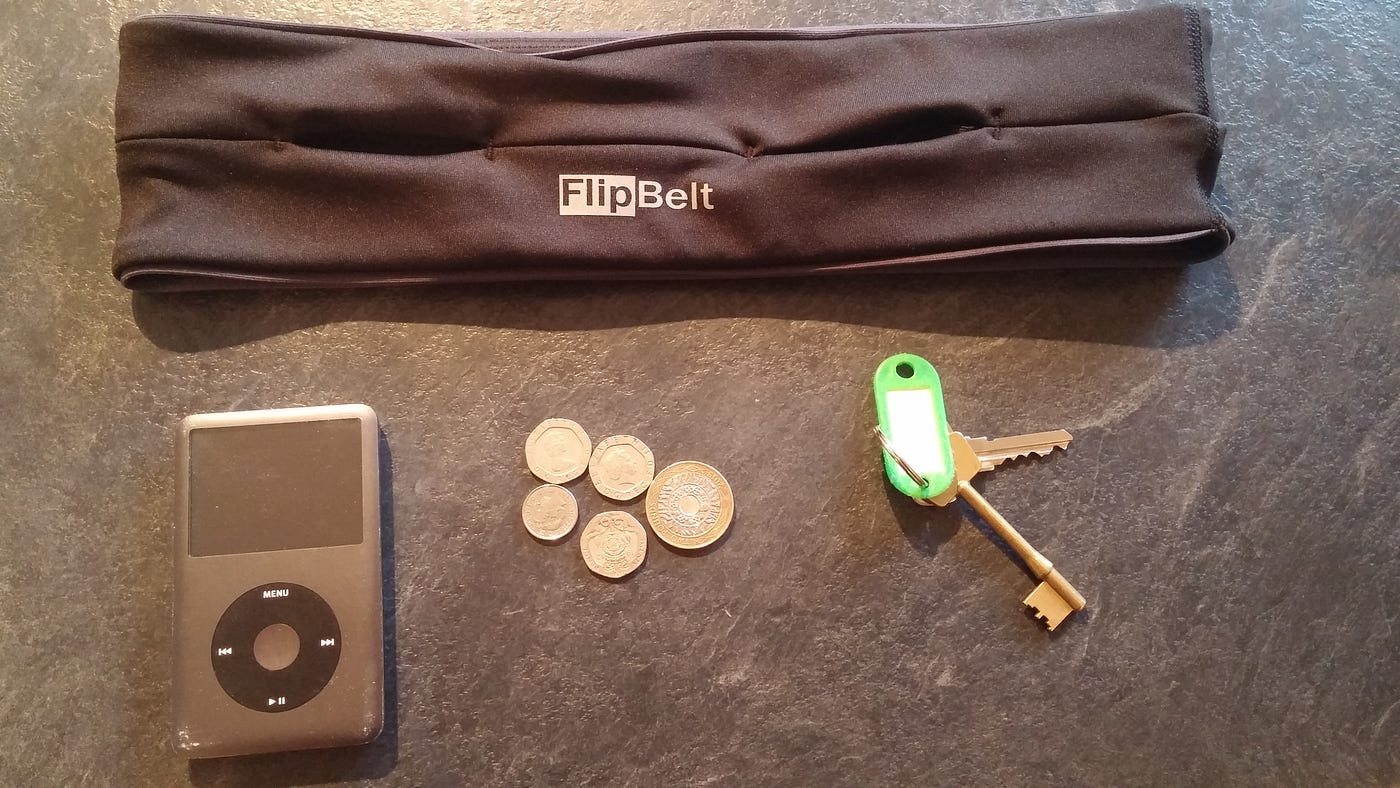 Flipbelt Review and quick look