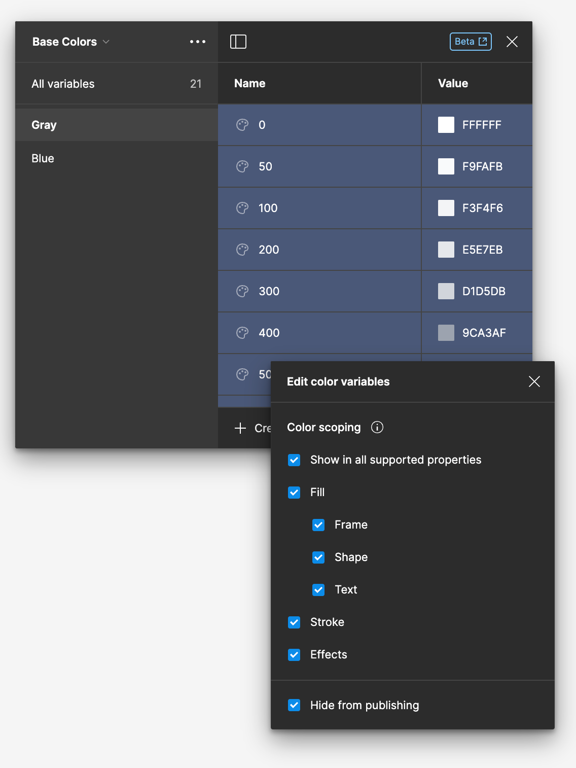 How to Organize Your Figma Project File, by Mohammad Sharifi