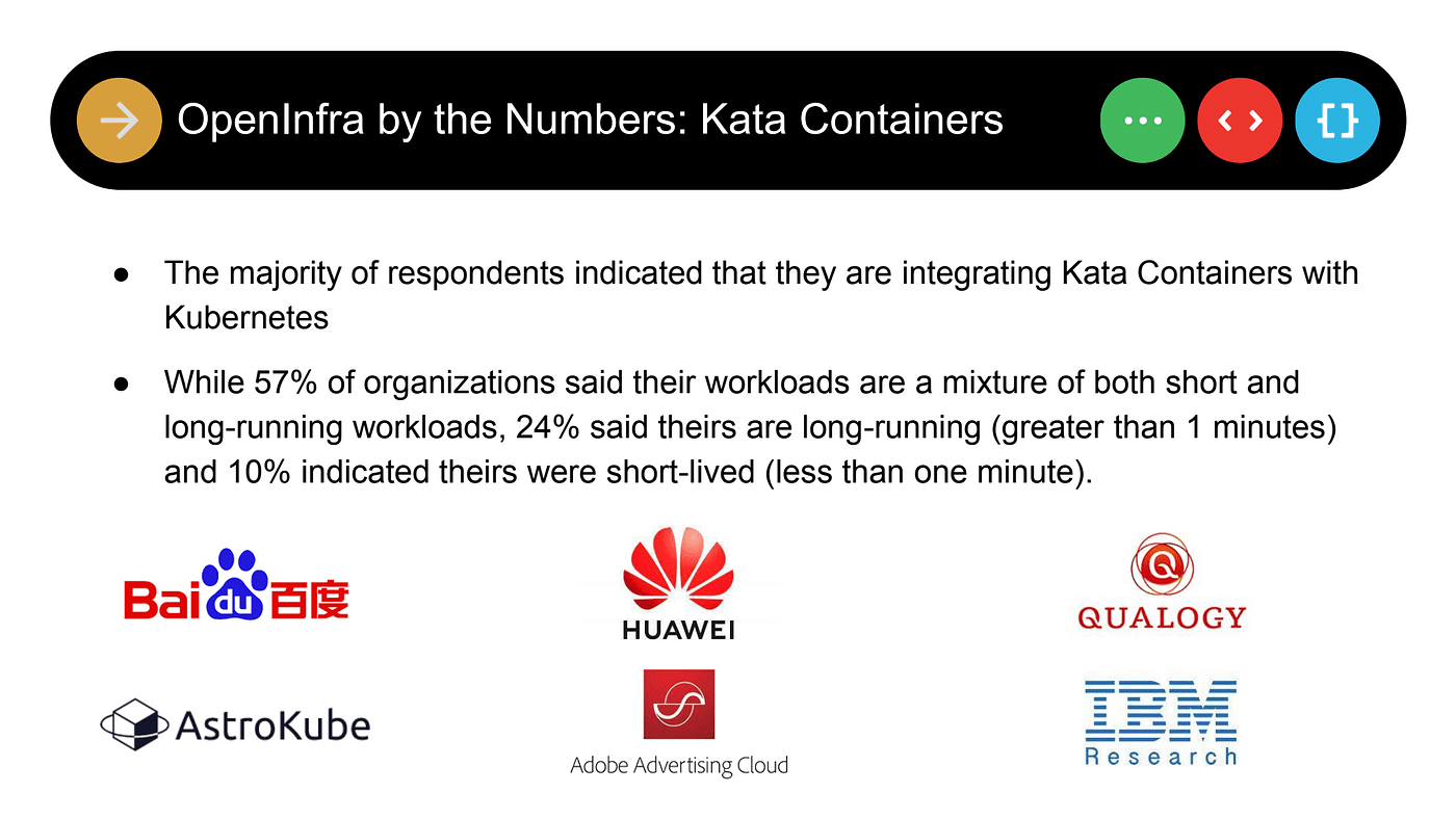 Kata Containers User Survey Report