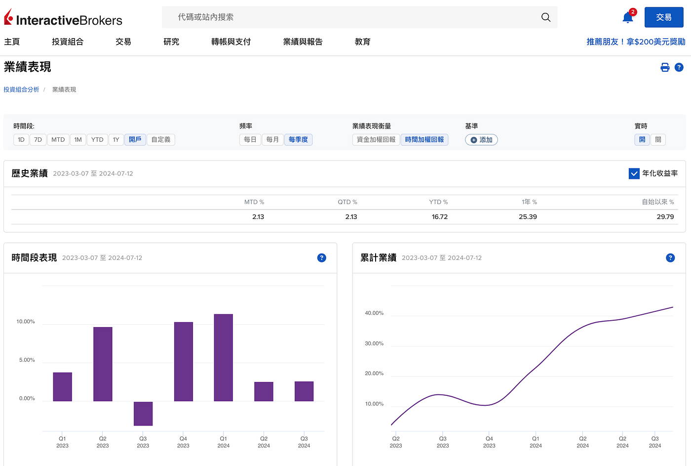 投資筆記】澳洲背包客如何投資ETF：實用經驗分享- 不只是背包客-Peter Dong - Medium