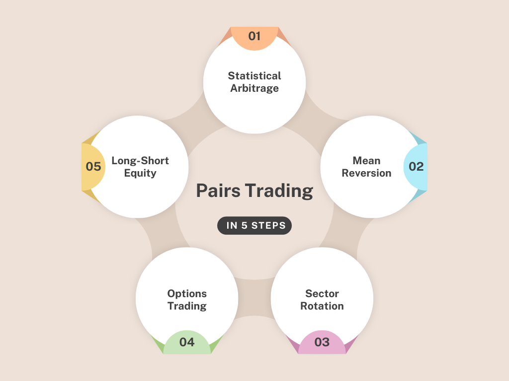 Trading Strategies & Python Platforms | InsiderFinance Wire
