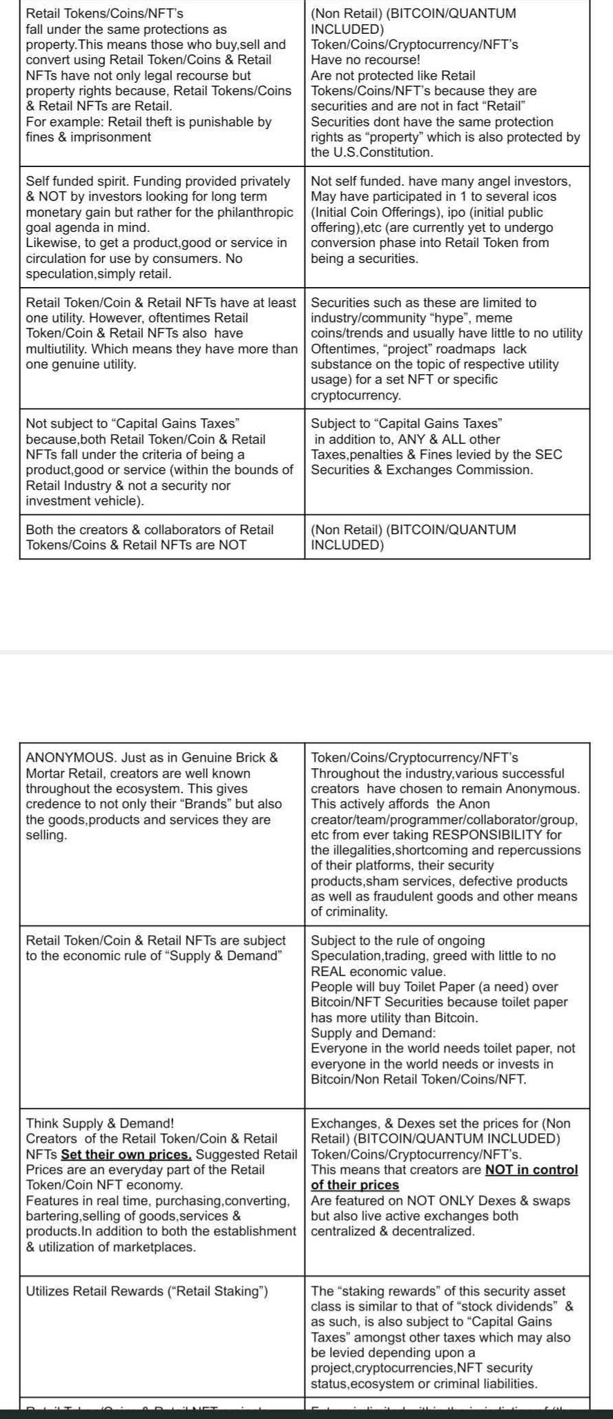 KeyPoint Crypto Guidelines Retail .V Securities | Block Magnates