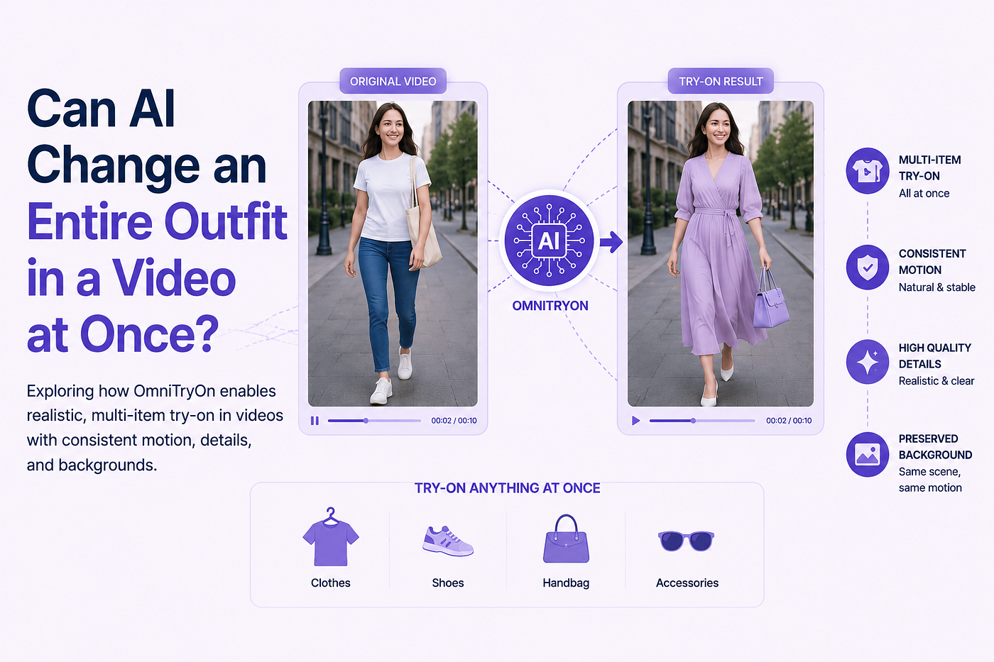 Can AI Change an Entire Outfit in a Video at Once?
