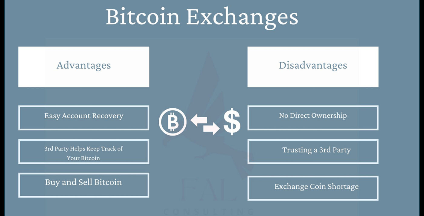 Blockchain Blog 16: Crypto Exchanges | by Blue Akash | Coinmonks | Medium