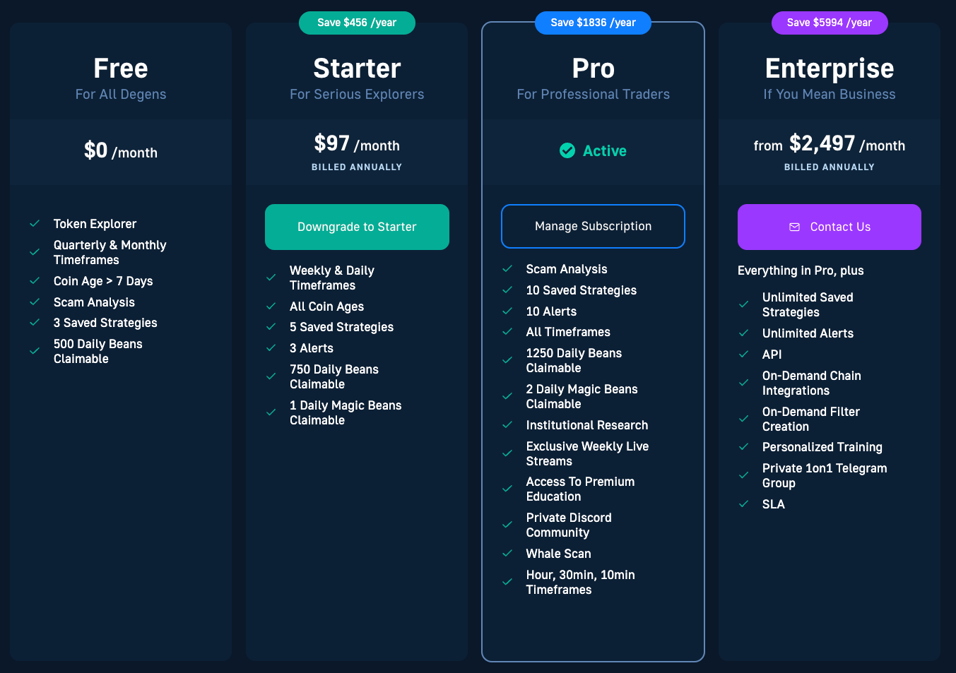 Latest Cryptocurrency Projects for 2023 - Exploring Trending Crypto |  Coinmonks