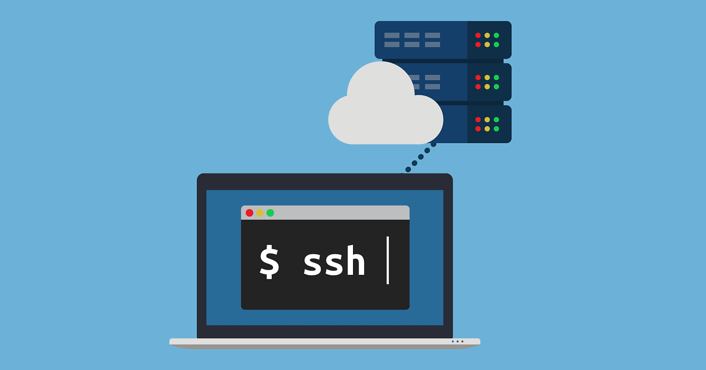 The Beginner's Guide to SSH. Keys, configs, and shortcuts | by Anjula  Paulus | Better Programming