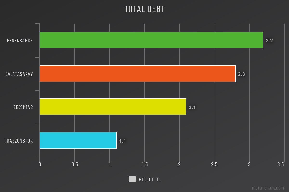 JoJo's Bizarre Adventure Popularity and Viewing Order, by Deniz Burunlu