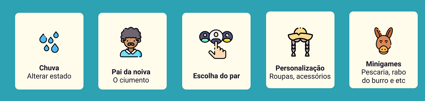 Jogo Pula Fogueira. UX Research, UI, Game Design, by Julia Carvalho