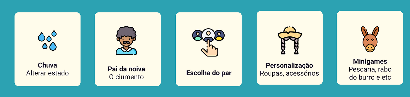 Jogo Pula Fogueira. UX Research, UI, Game Design