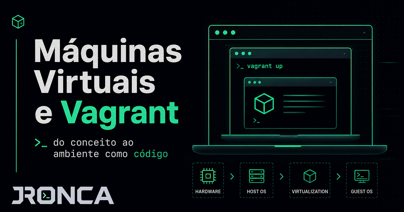 Máquinas Virtuais e Vagrant: do conceito ao ambiente como código