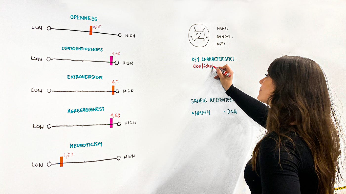 Lekta's Guide to Bot Design: Part 2, Chatbot Personality | by