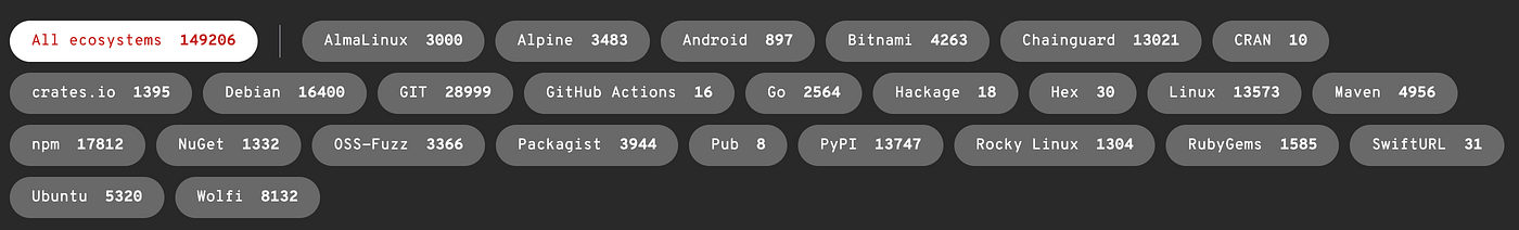 Open Source Vulnerability (OSV) Scanner on Github Action — Android