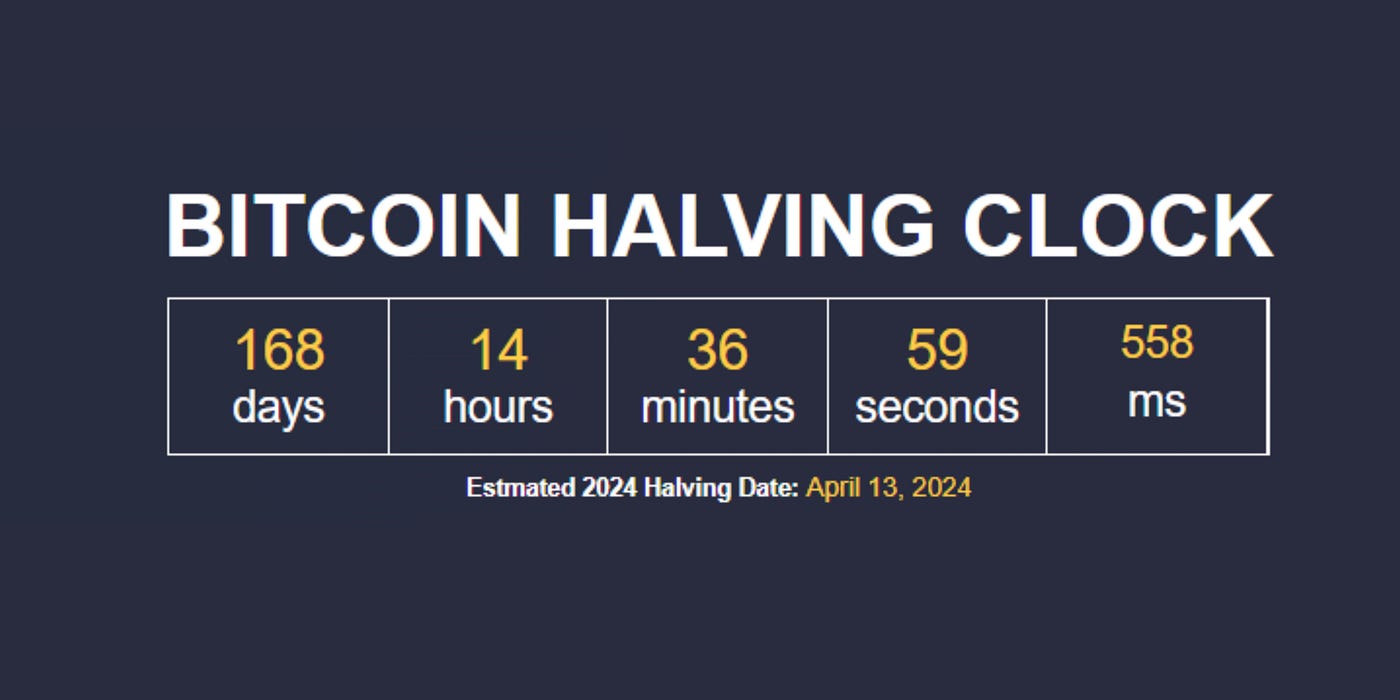 BTC Halving is coming in 2024. What you should know about it? | by Rafael  Schultz | Medium