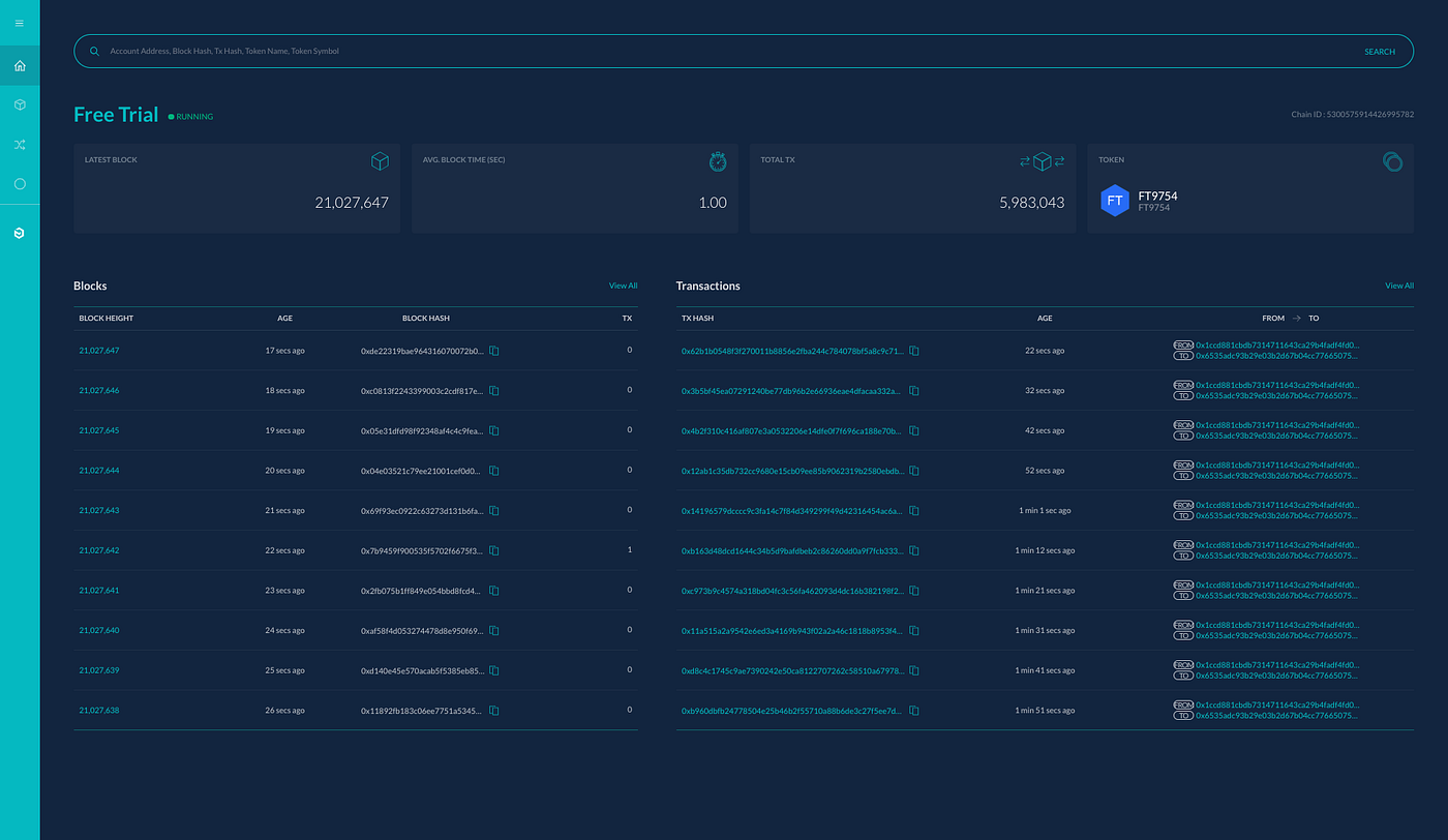 이해가능한 블록체인(Understandable Blockchain) | by Jarry | Luniverse | Medium