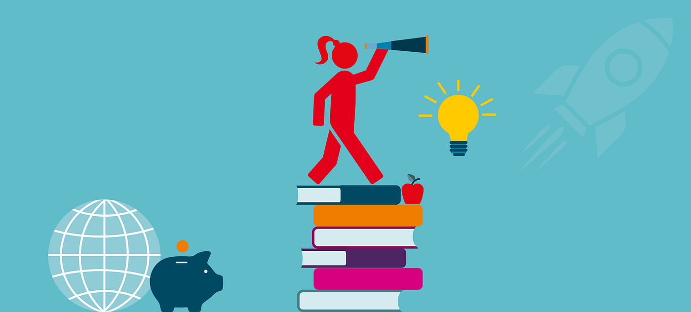 Nachhaltige Bildung BNE — Zukunft gestalten