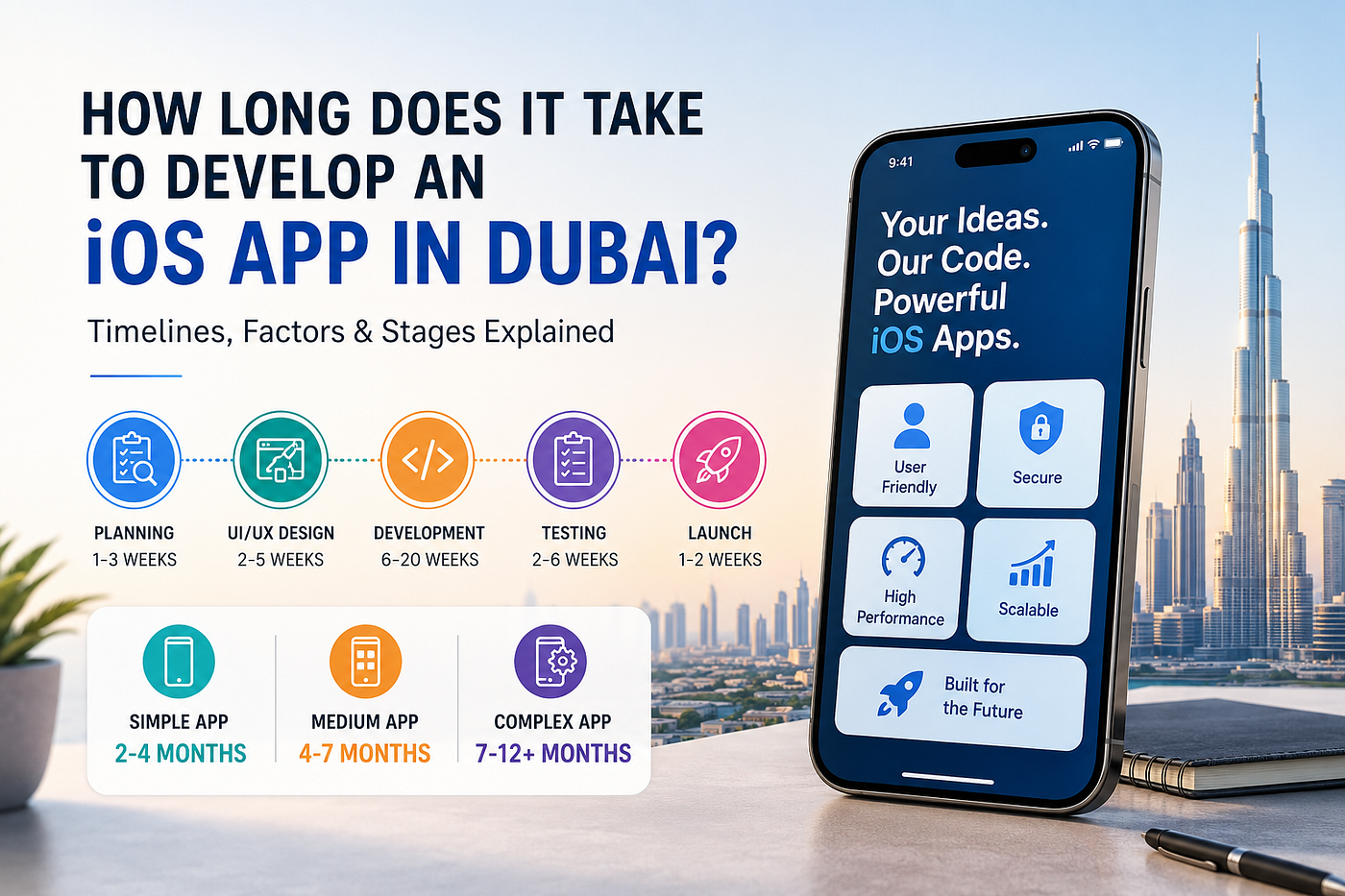 How Long Does It Take to Develop an iOS App in Dubai?