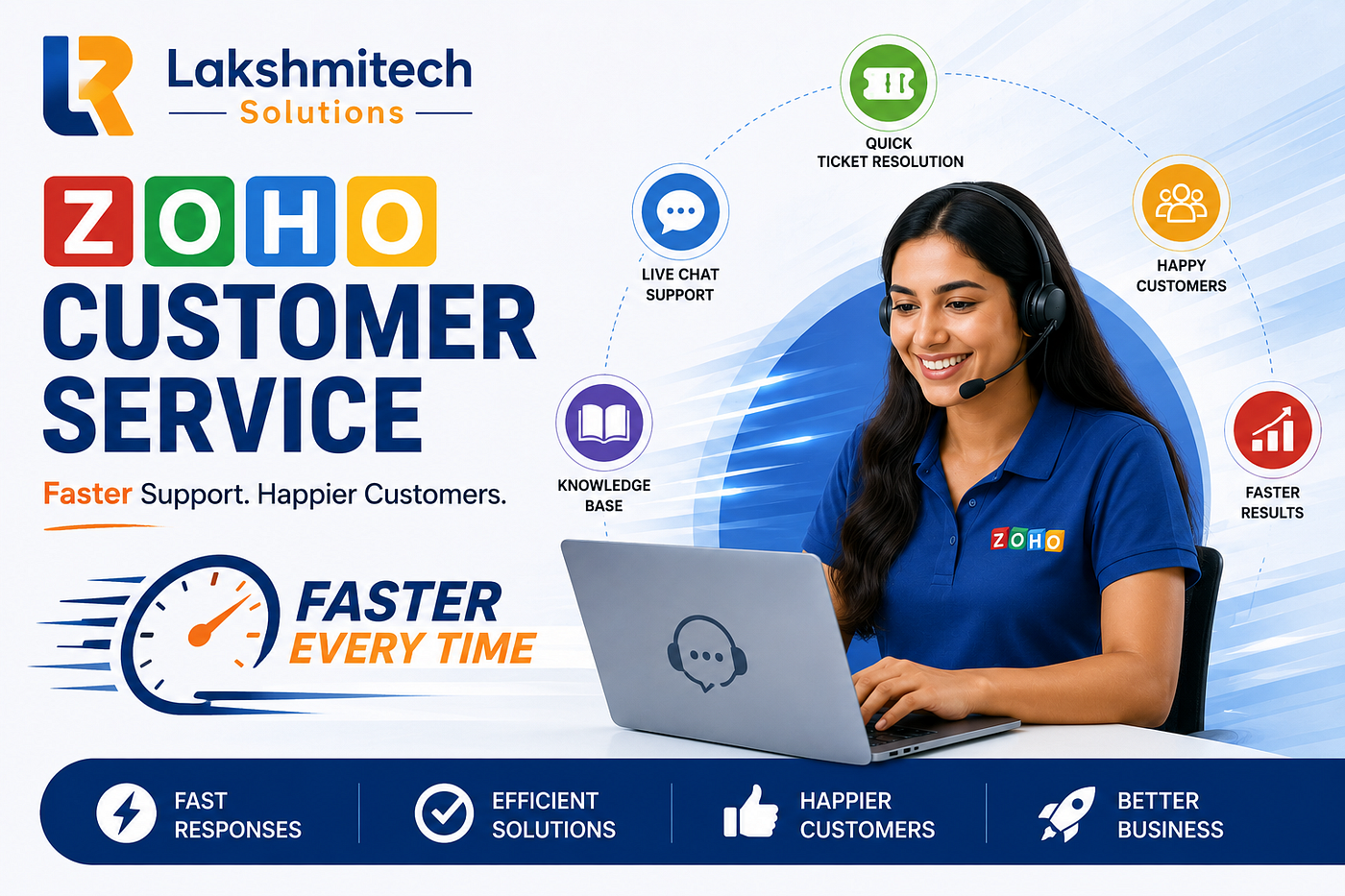 Zoho Customer Service: Building a Smarter Customer Support System for Business Growth