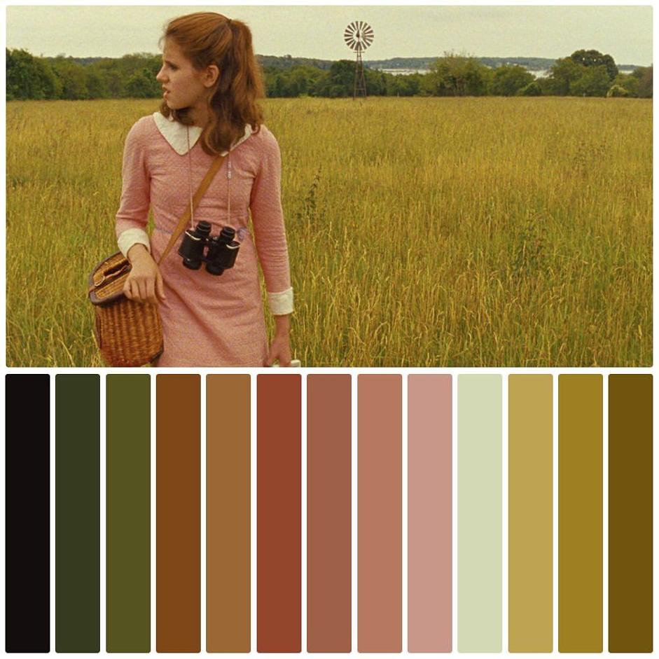 Wes Anderson's Ability to Make us Feel Comforted | by Kristina Chapman |  Medium