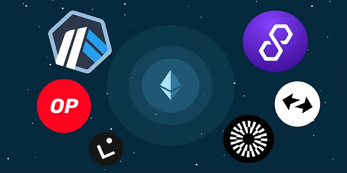 Ethereum Price Compression Through Layer 2 Scalability Solutions | by  Dehvcurtis | Medium