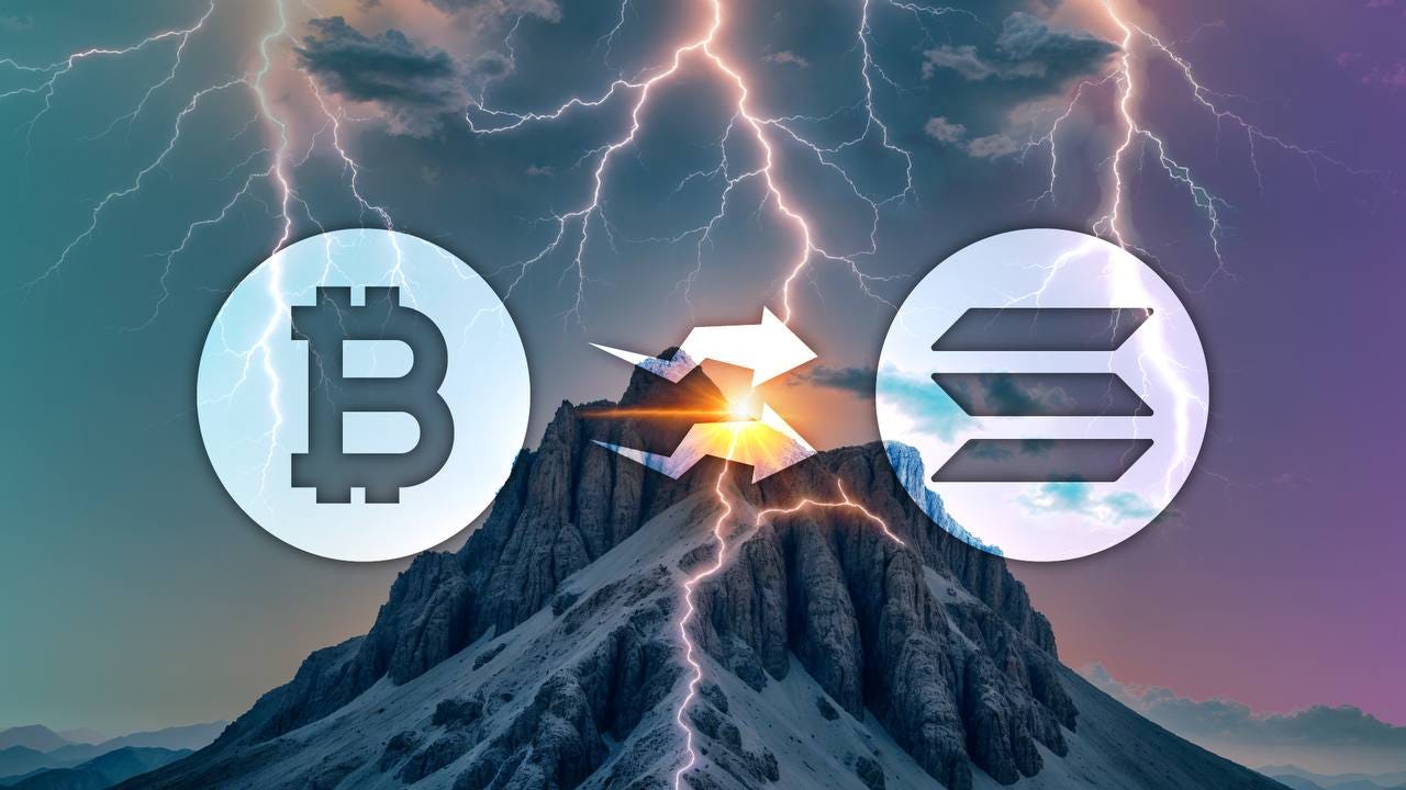 Introduction to Zeus Network. The native, permissionless… | by Zeus Network  (Moved to Blog) | Medium