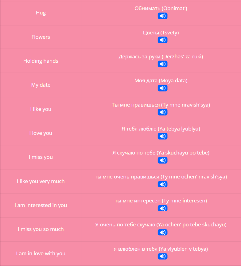 How to Say I Love You in Russian - Romantic Word List