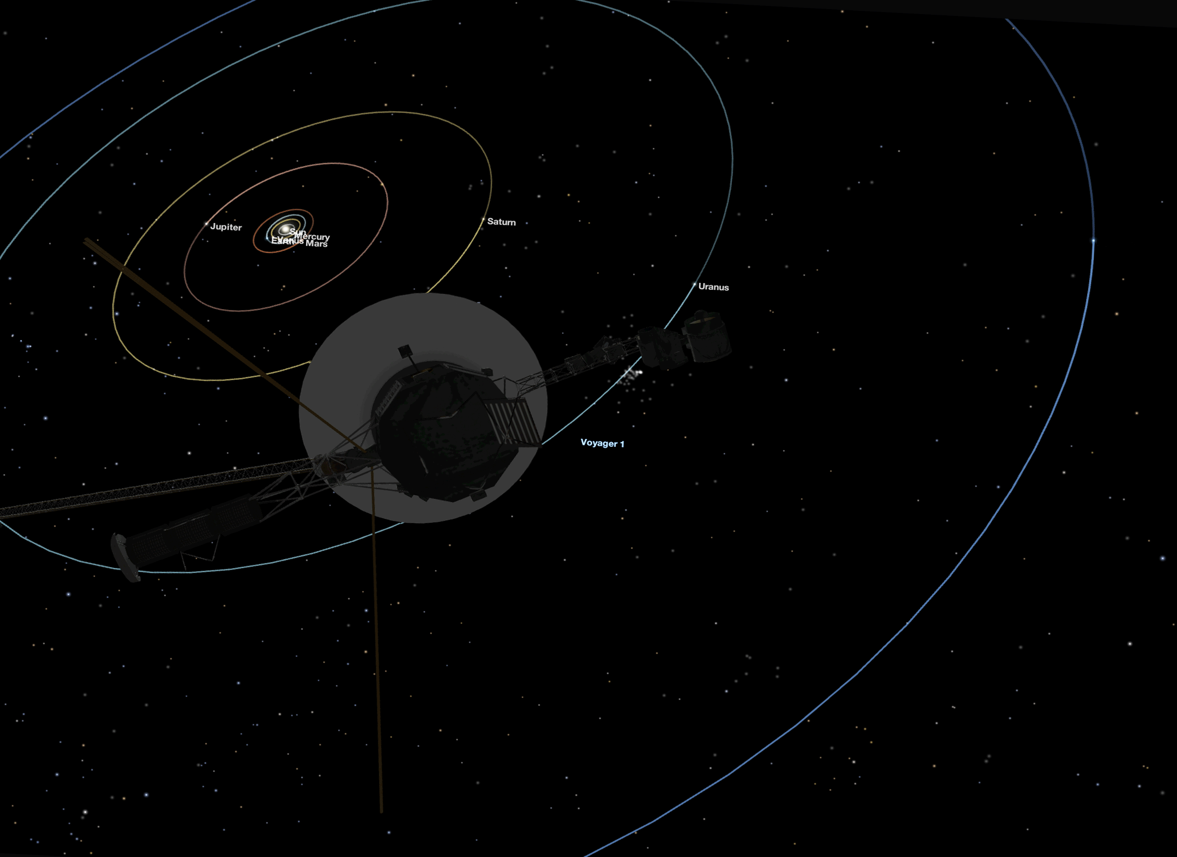 The overachieving space twins