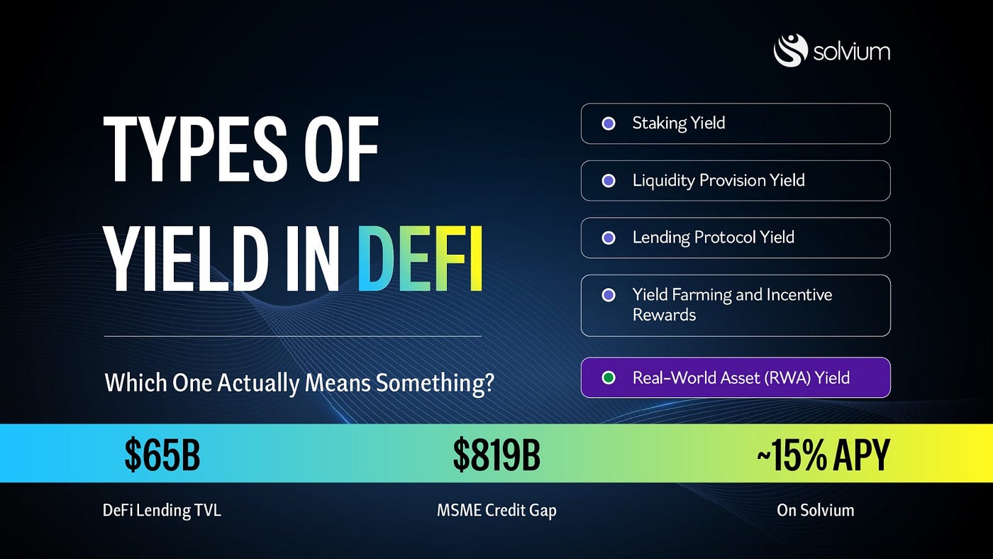 The Different Types Of Yield In DeFi: Which One Actually Means Something?