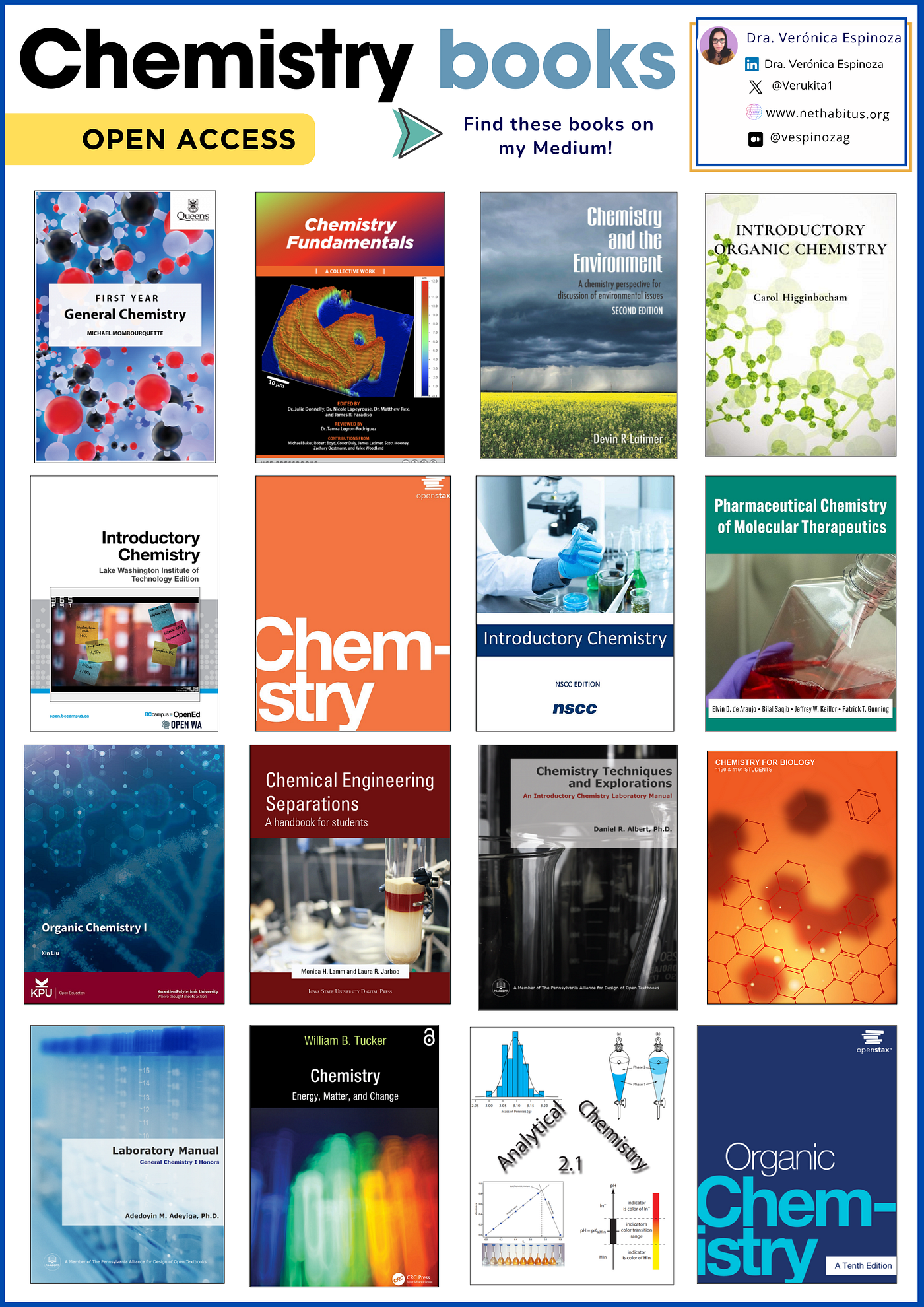 Free Chemistry Books: Learning Resources for all! | by Dr