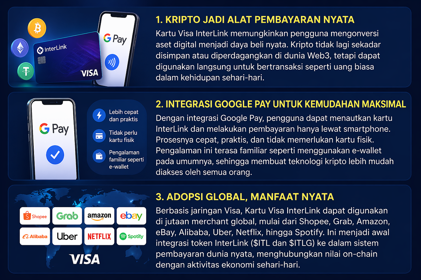 InterLink dan Integrasi Google Pay | Langkah Baru Pembayaran Aset Digital