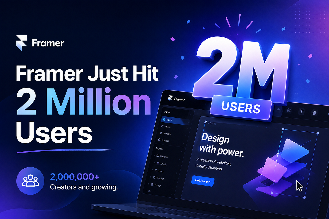 Framer Just Hit 2 Million Users. Here’s Why Everyone’s Suddenly Talking About It.
