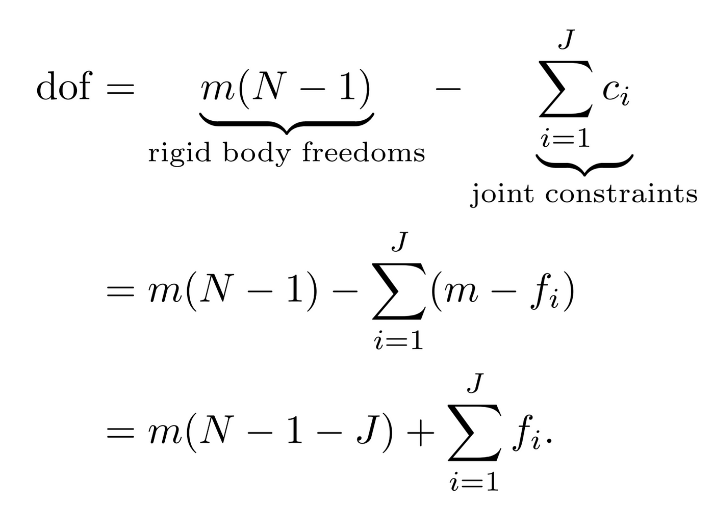 Degrees of freedom of a Robot. Until now , we covered the… | by khalil  idrissi | Medium