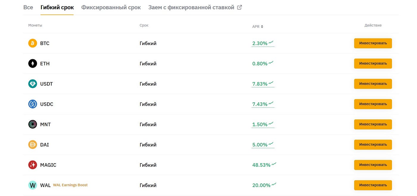 ᐅ Complete Guide to Bybit Earn: Your Passive Income in Crypto | by Profvest  | Medium