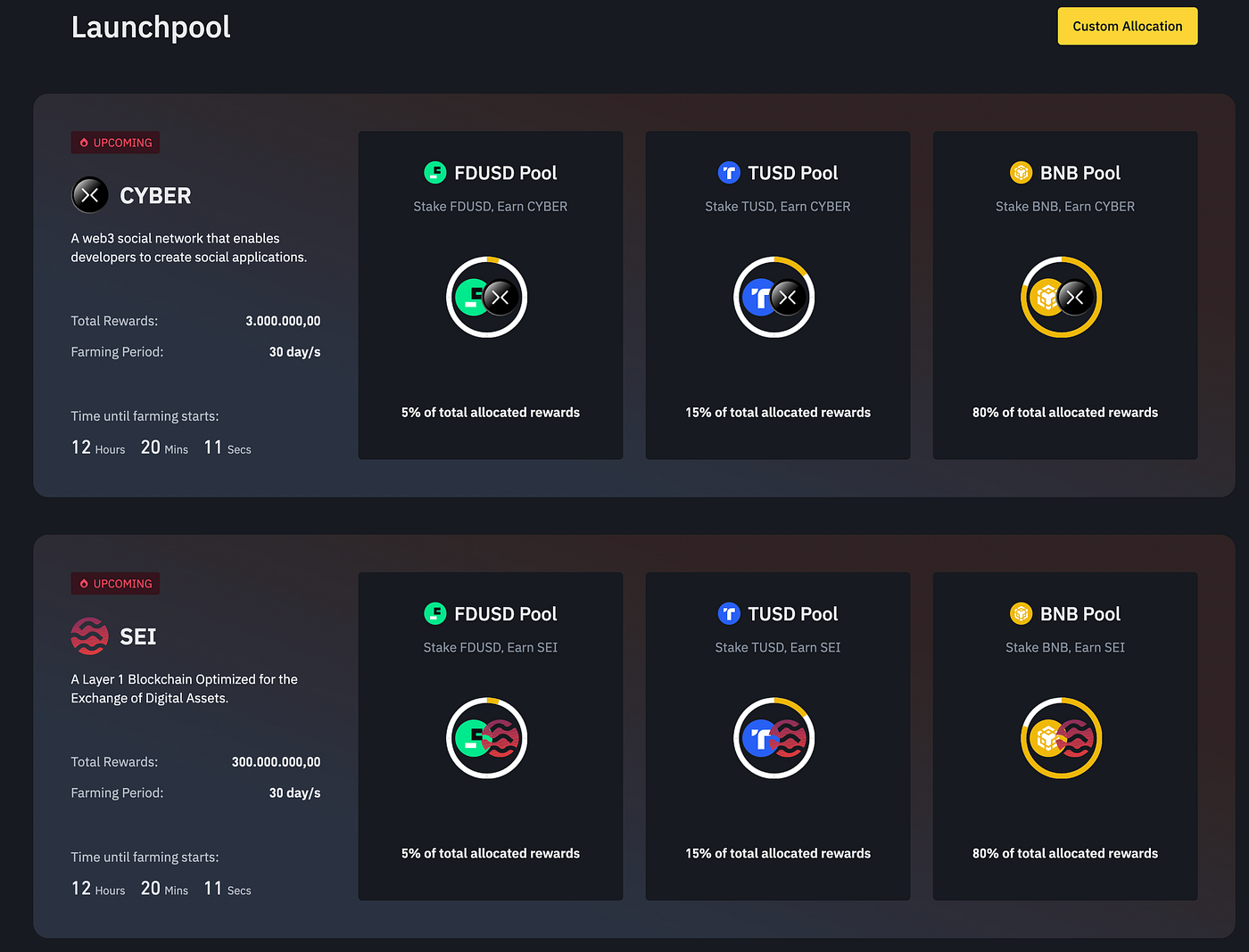 Two Projects At The Same Time — What Is Your Binance Launchpool Farming  Strategy? | by Cryptonator`s | Medium