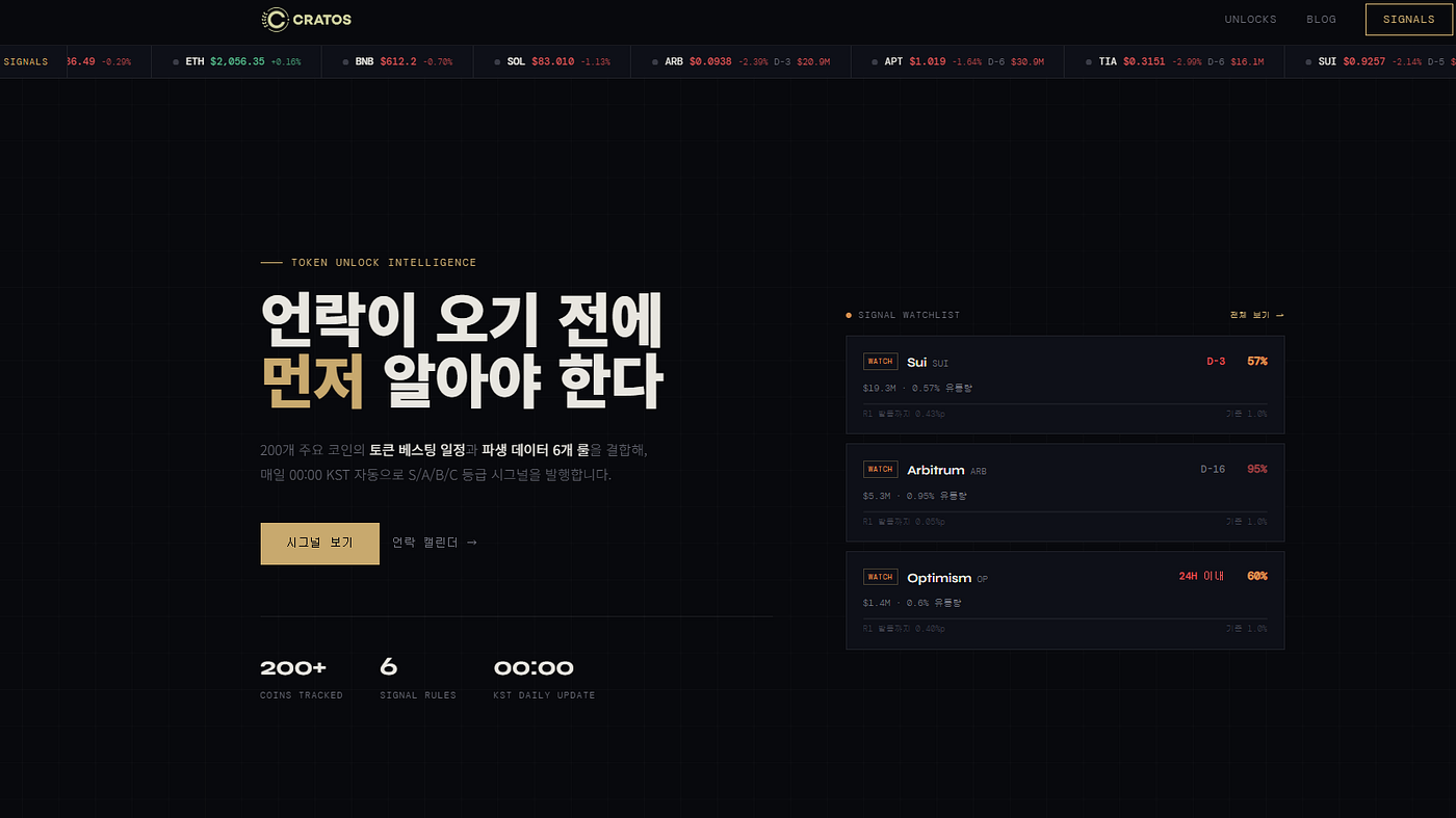 Announcement: Launch of CratosTokenInfo.com — Token Unlock Intelligence Platform