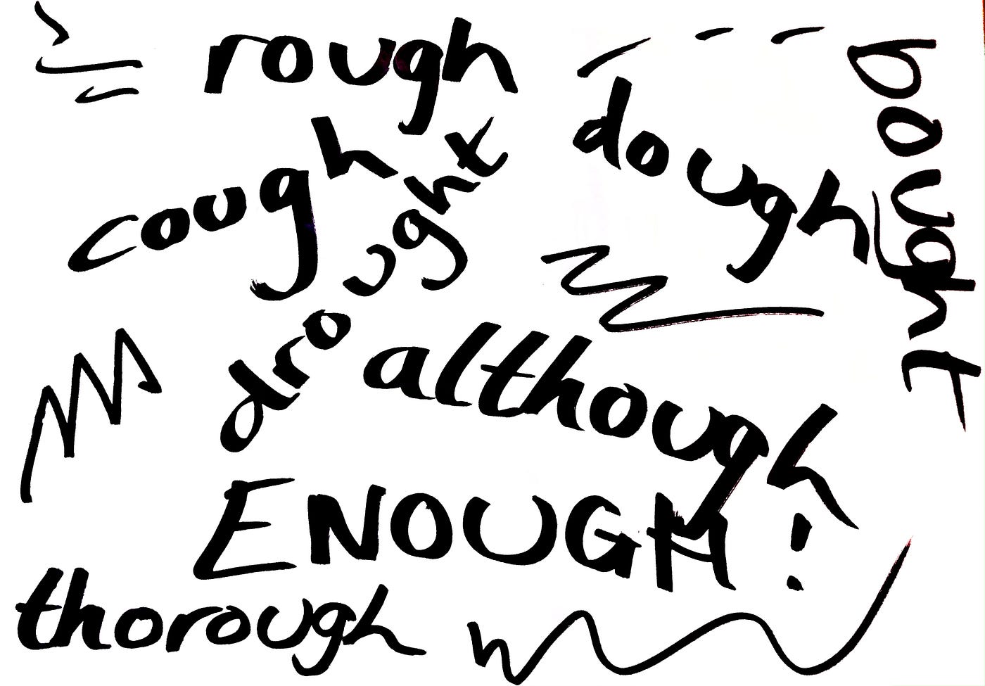 OUGH pronunciation poem | Caro Kocel | Medium