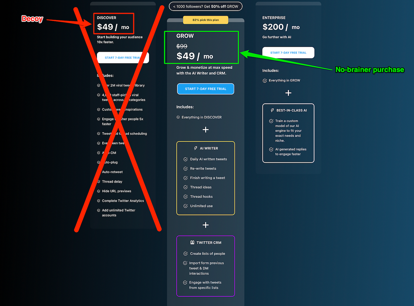 NFLBite Review - Is NFLBite A Good Alternative To Twitter?