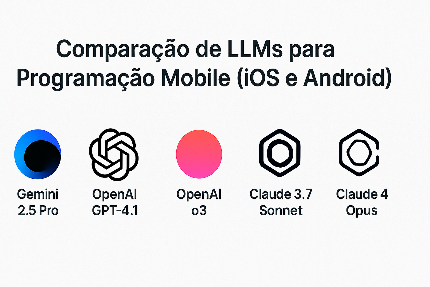 Comparação de LLMs para Programação Mobile (iOS e Android)