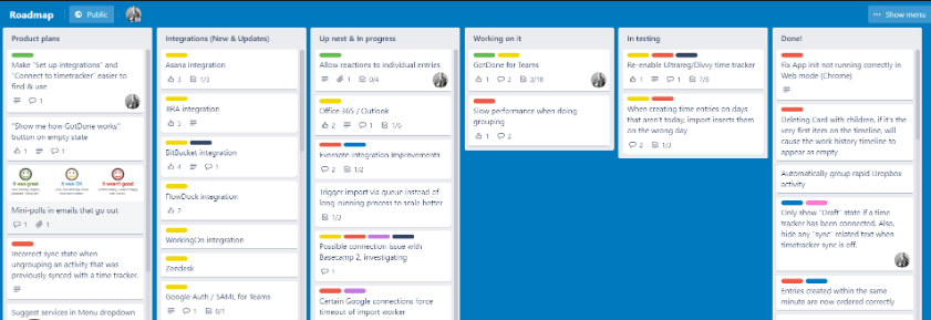 How To Become A Project Management Master With Trello